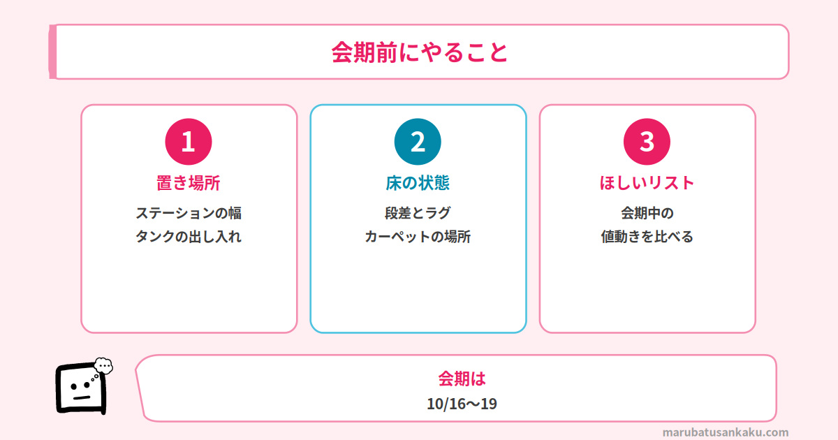 プライム感謝祭の日程と準備