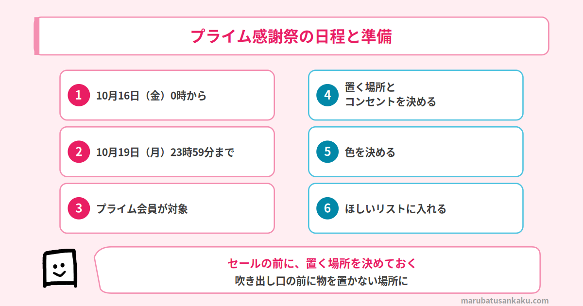 プライム感謝祭の日程と準備