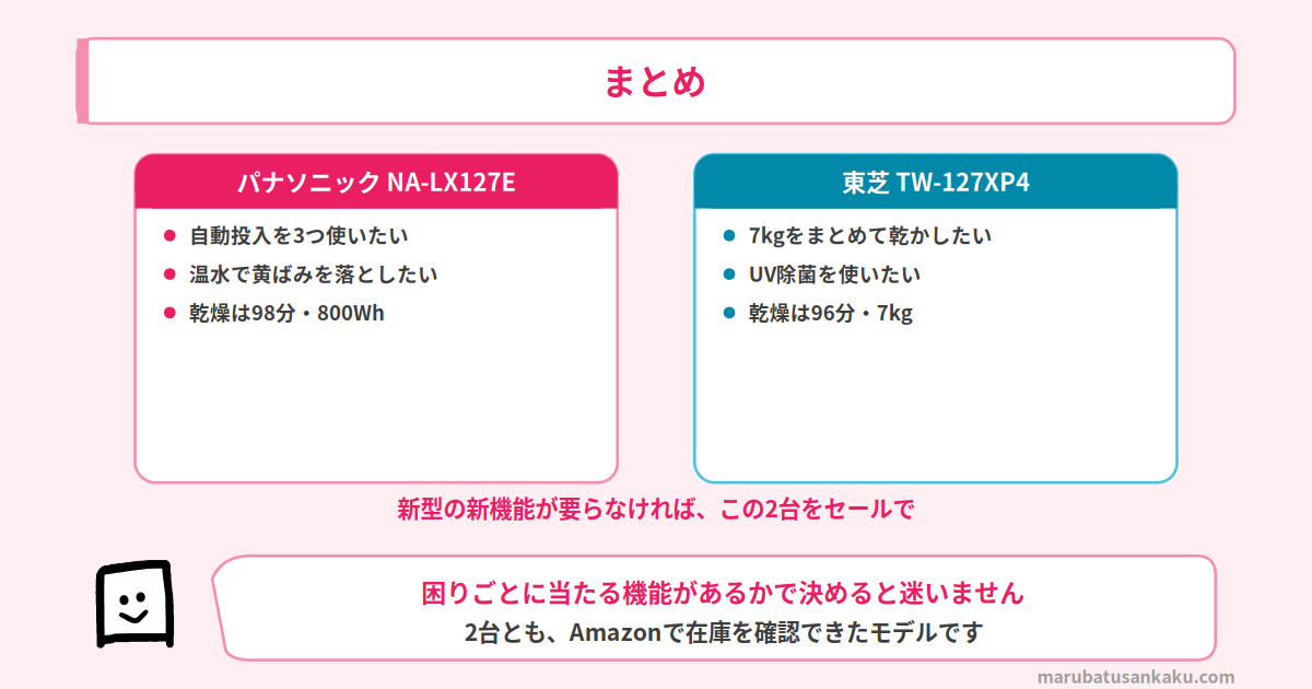 まとめ