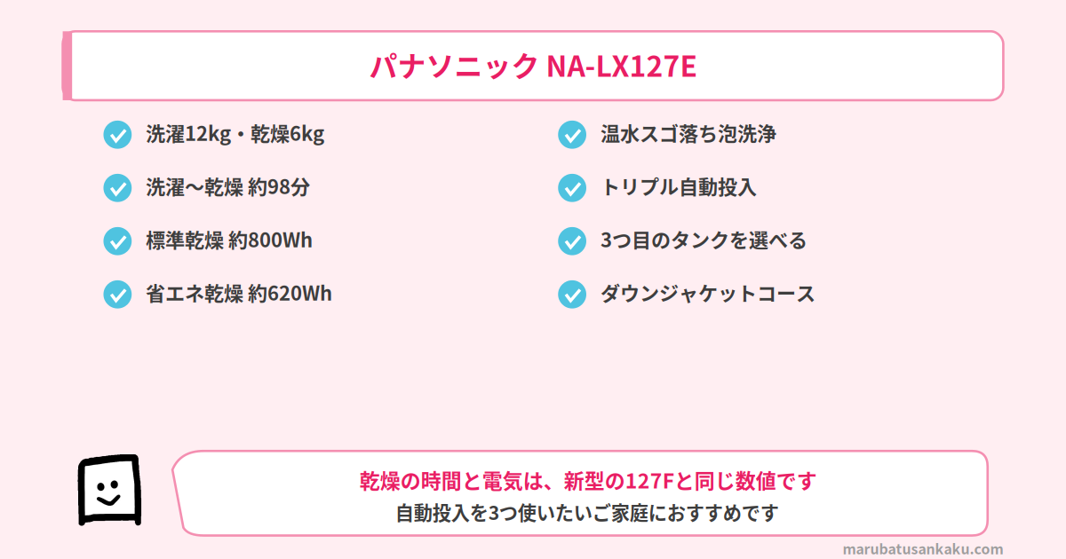 パナソニック NA-LX127Eの特長
