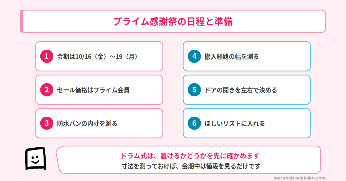 プライム感謝祭の日程と準備