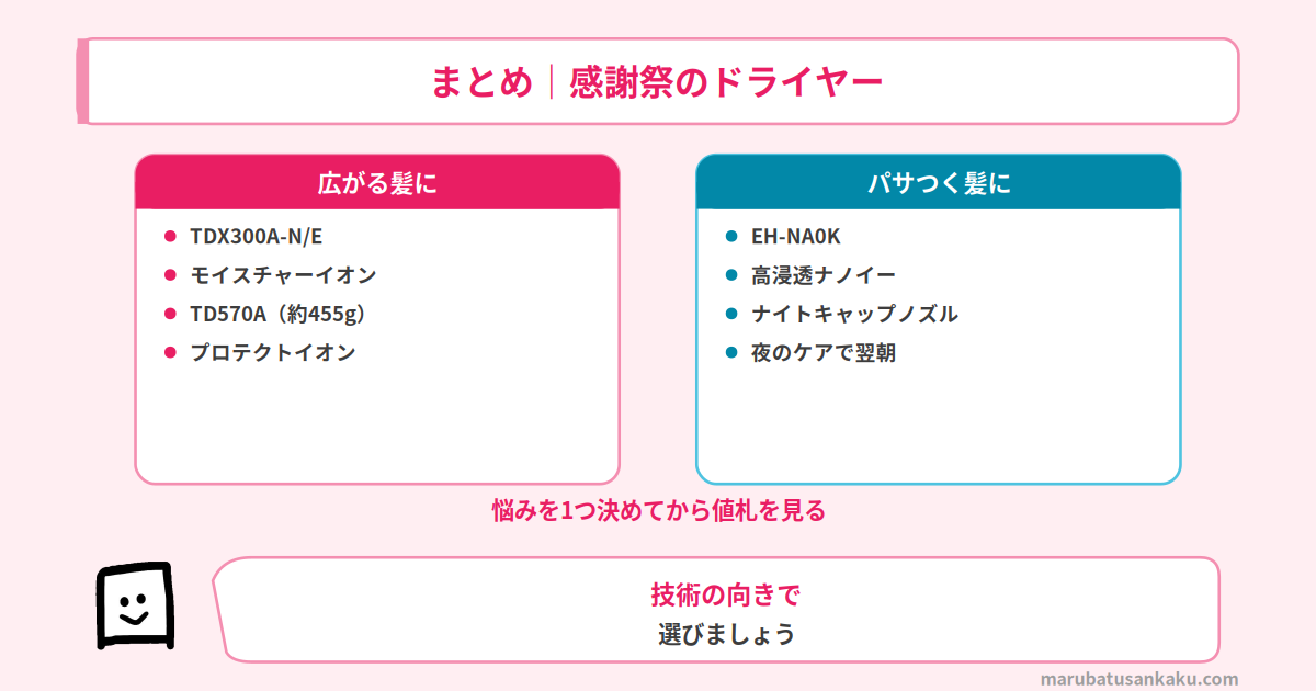 プライム感謝祭のドライヤーまとめ