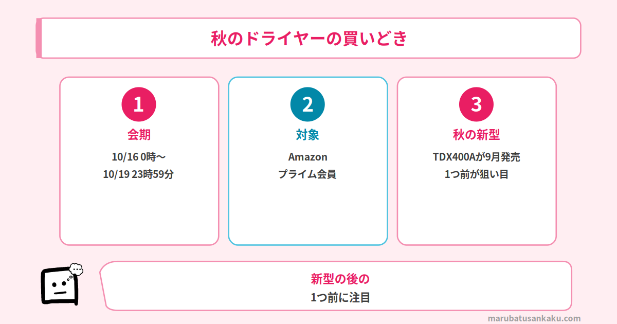 プライム感謝祭の日程とドライヤーの買いどき