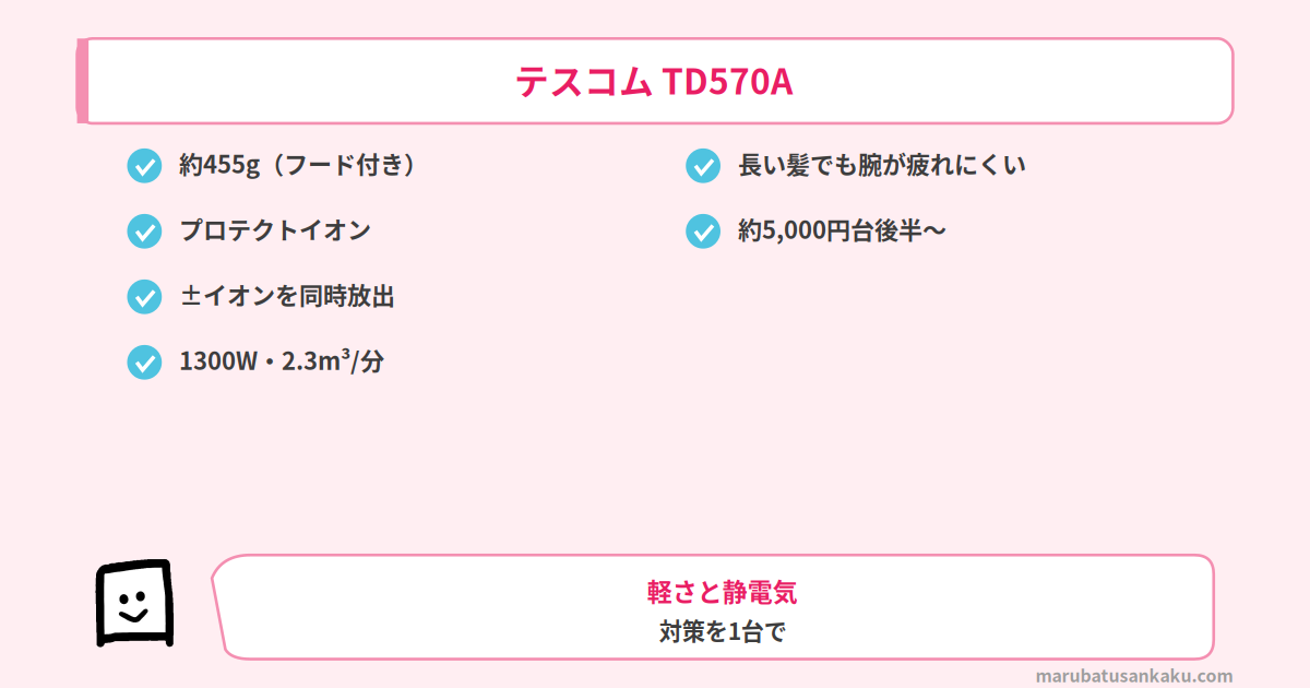 テスコム TD570Aの特長