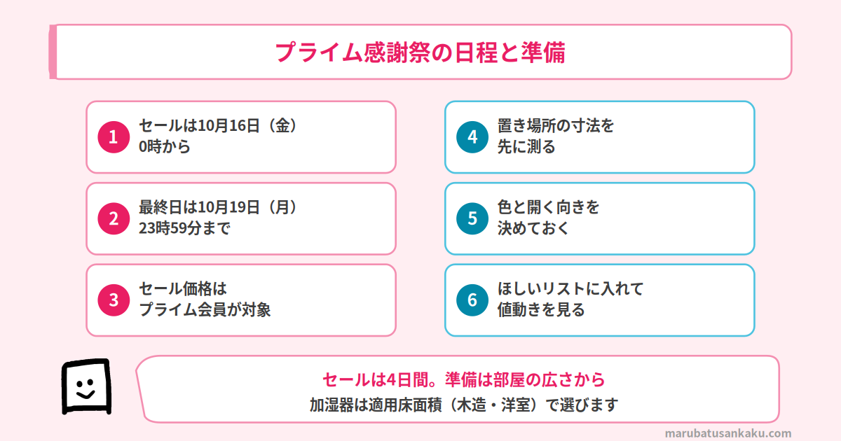 スケジュール