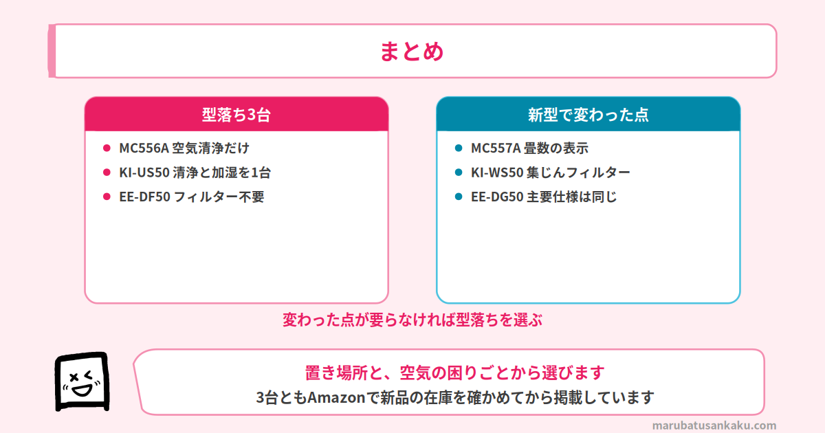 まとめ