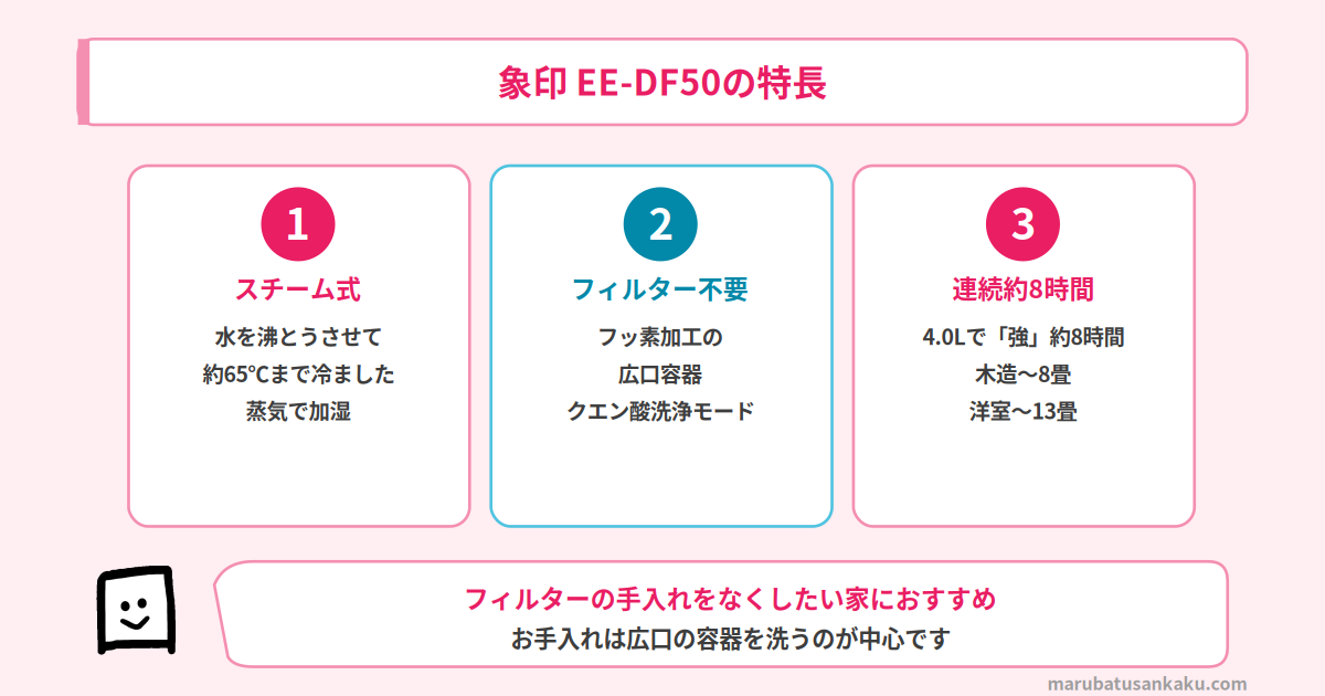 象印 EE-DF50の特長
