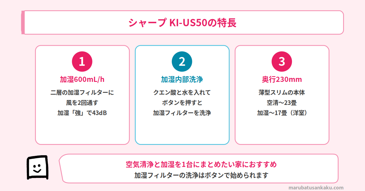 シャープ KI-US50の特長