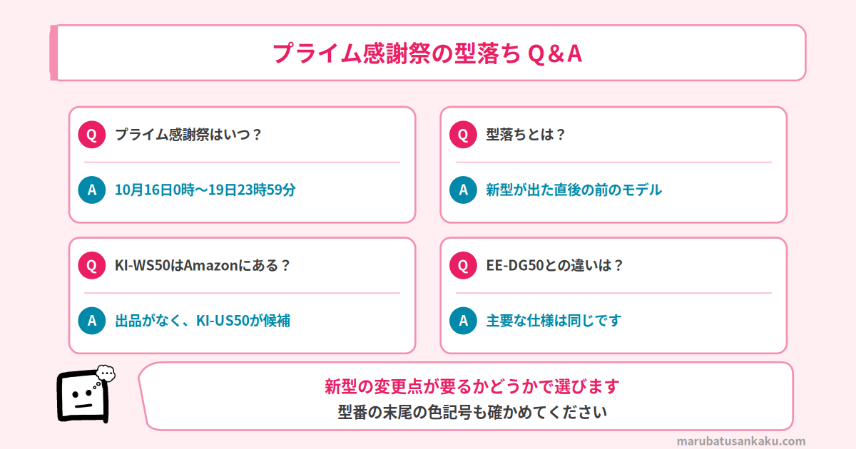 プライム感謝祭の型落ち Q&A