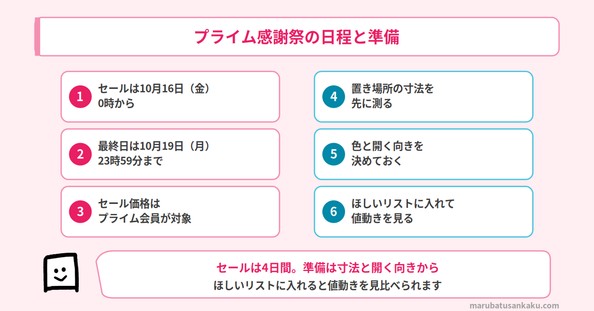 プライム感謝祭の日程と準備