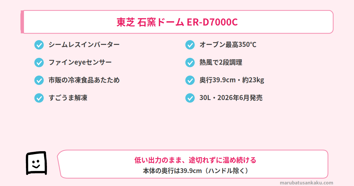 東芝 石窯ドーム ER-D7000C