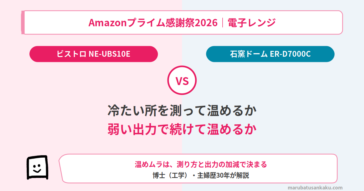 prime-kanshasai-range-osusume-eyecatch