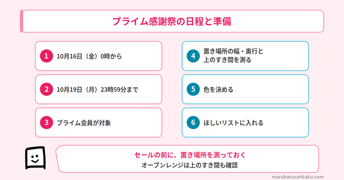 プライム感謝祭の日程と準備