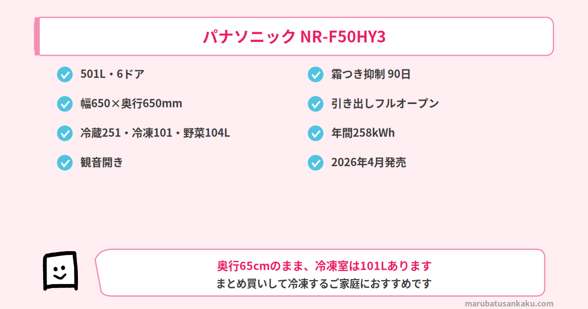 パナソニック NR-F50HY3の特長