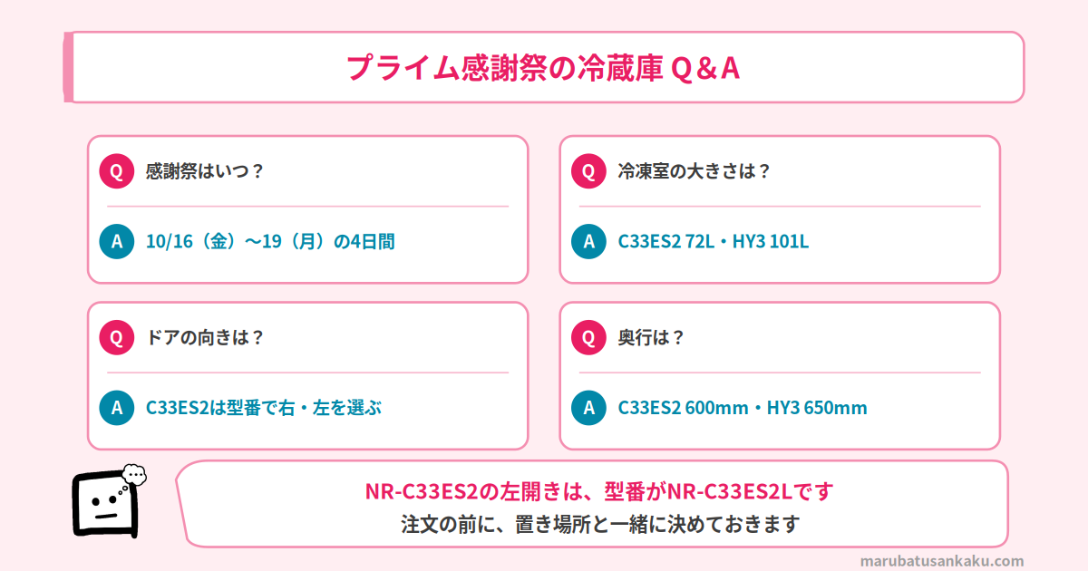 プライム感謝祭の冷蔵庫 Q&A