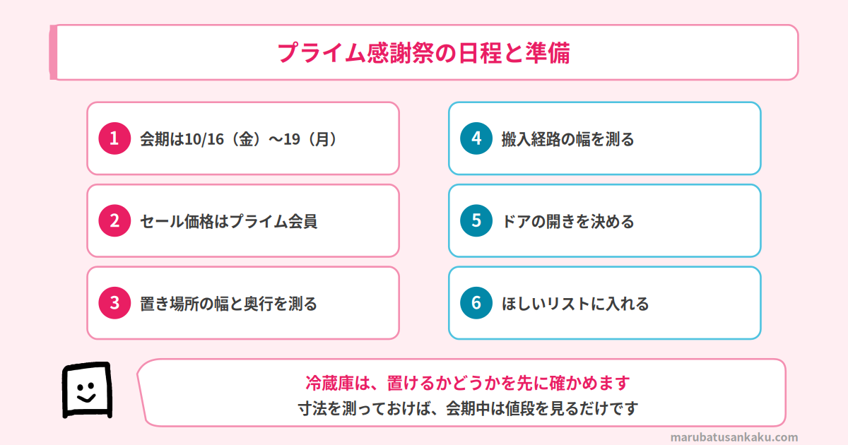 プライム感謝祭の日程と準備