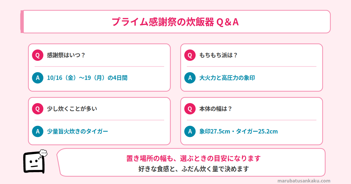 プライム感謝祭の炊飯器 Q&A