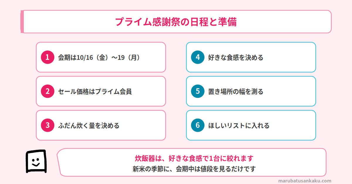 プライム感謝祭の日程と準備