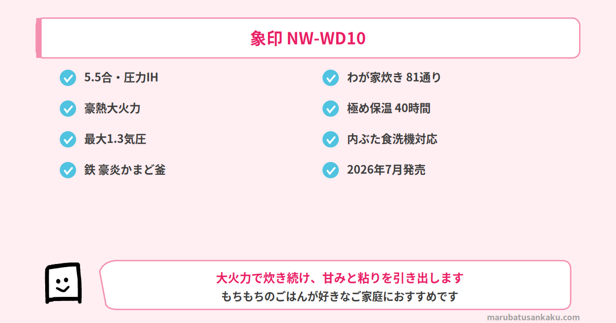 象印 NW-WD10の特長