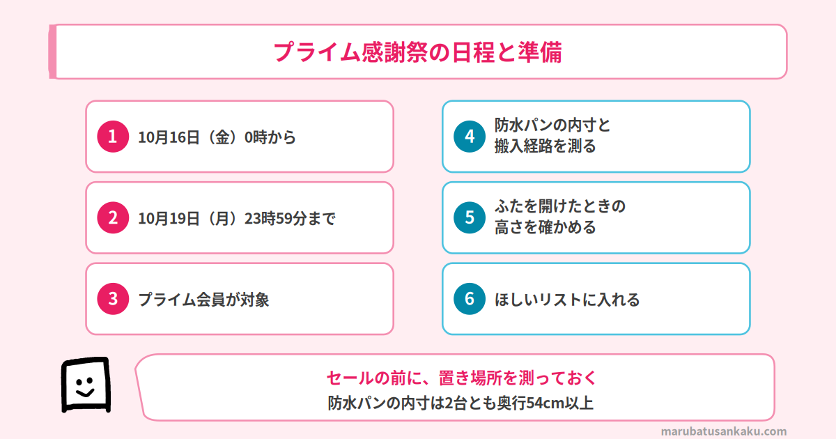 プライム感謝祭の日程と準備