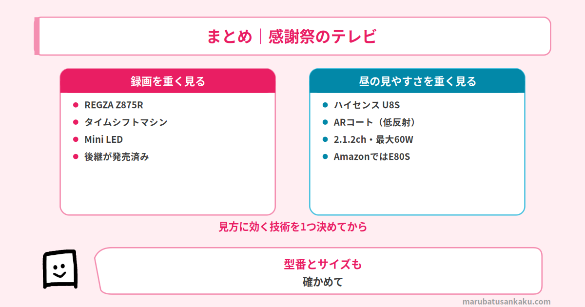 プライム感謝祭のテレビまとめ