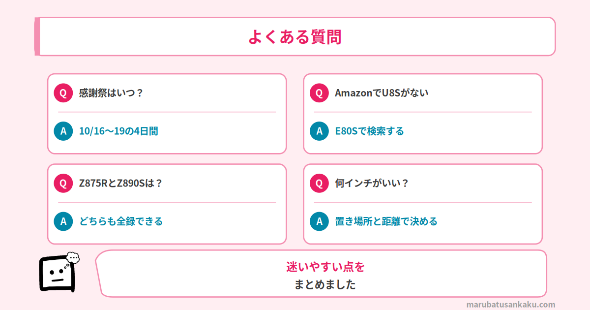 テレビのQ&A