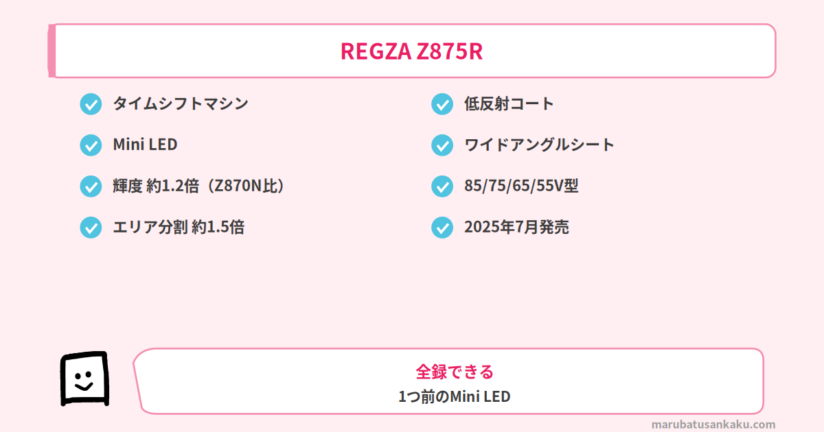 REGZA Z875Rの特長
