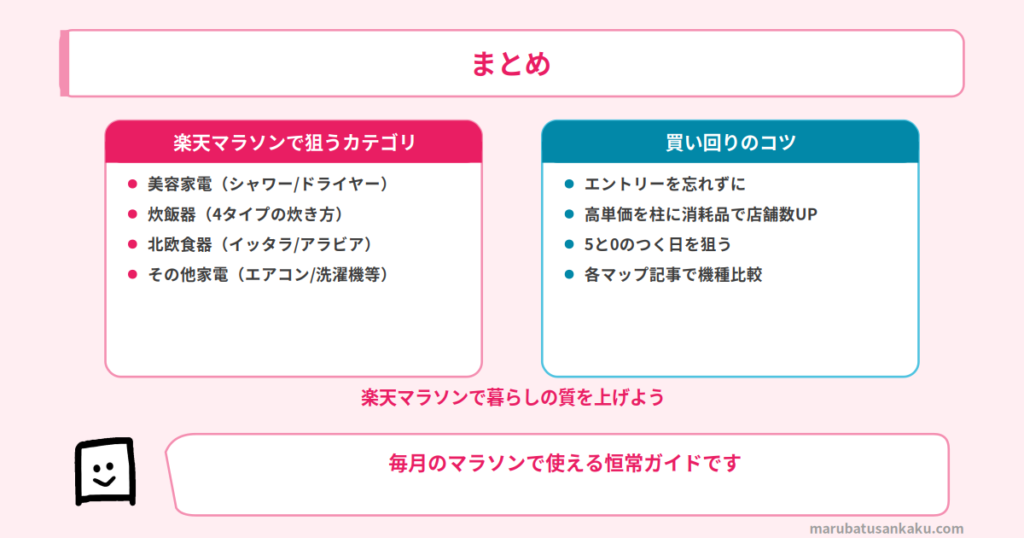 まとめ