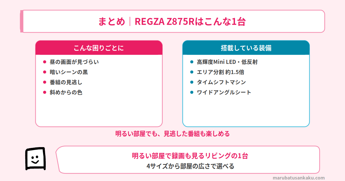 REGZA Z875Rのまとめ