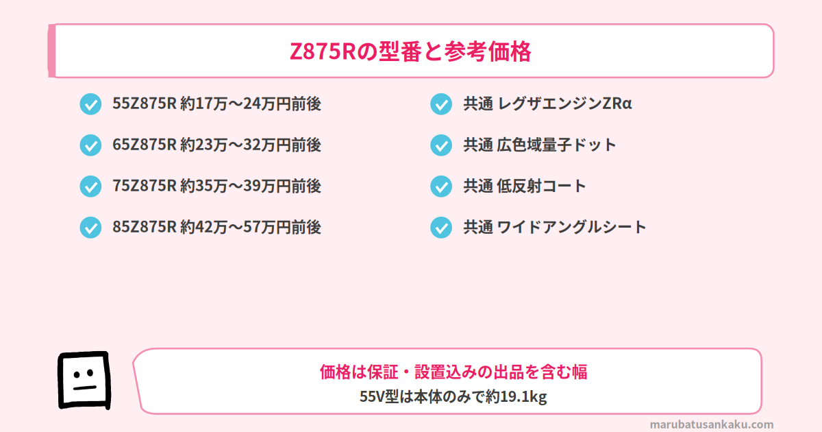 Z875Rの型番と参考価格