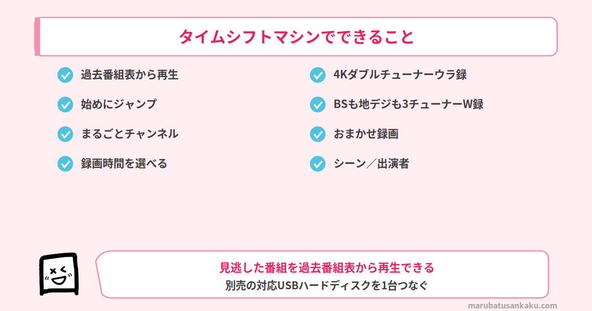 タイムシフトマシンでできること