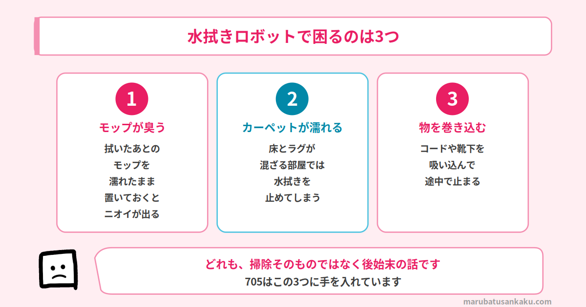 水拭きロボットで困るのは3つ