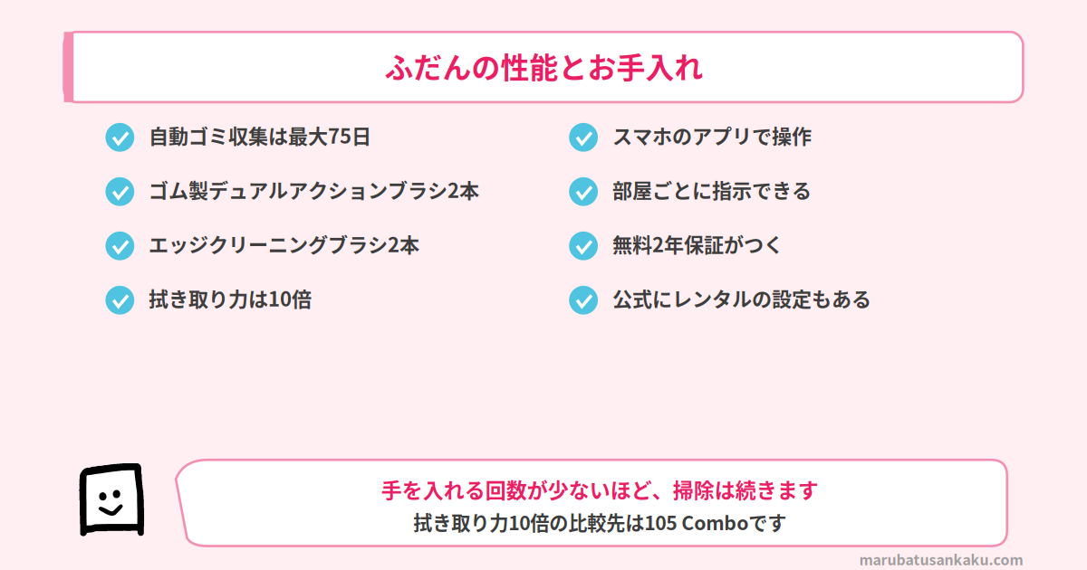 ふだんの性能とお手入れ