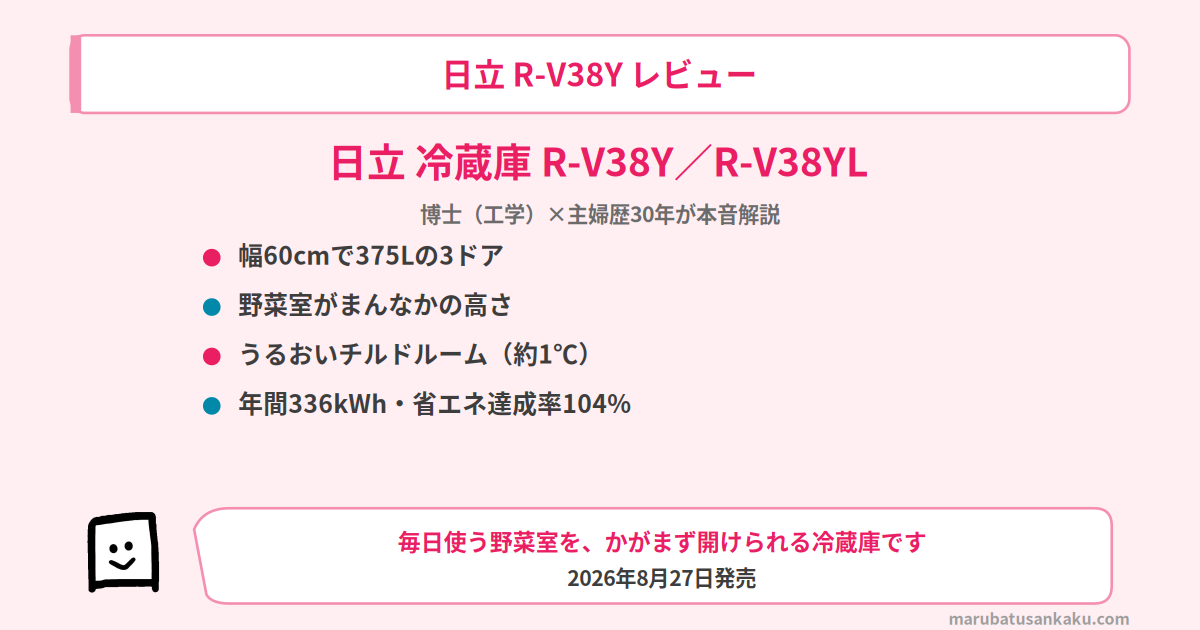 rv38y-review-eyecatch