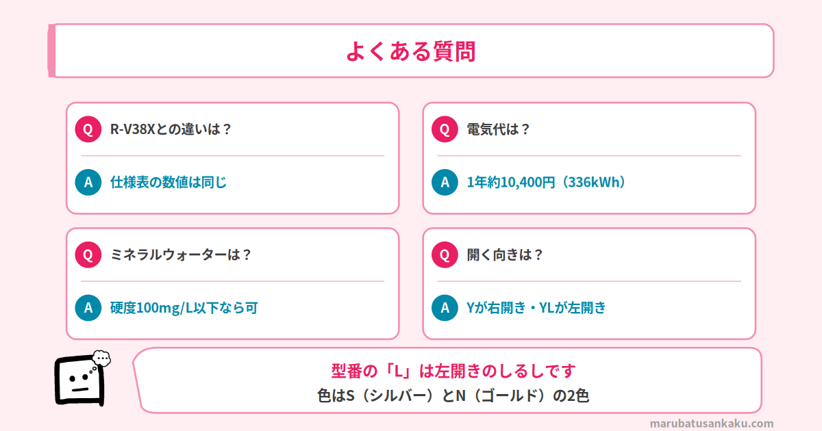日立 R-V38Yのよくある質問
