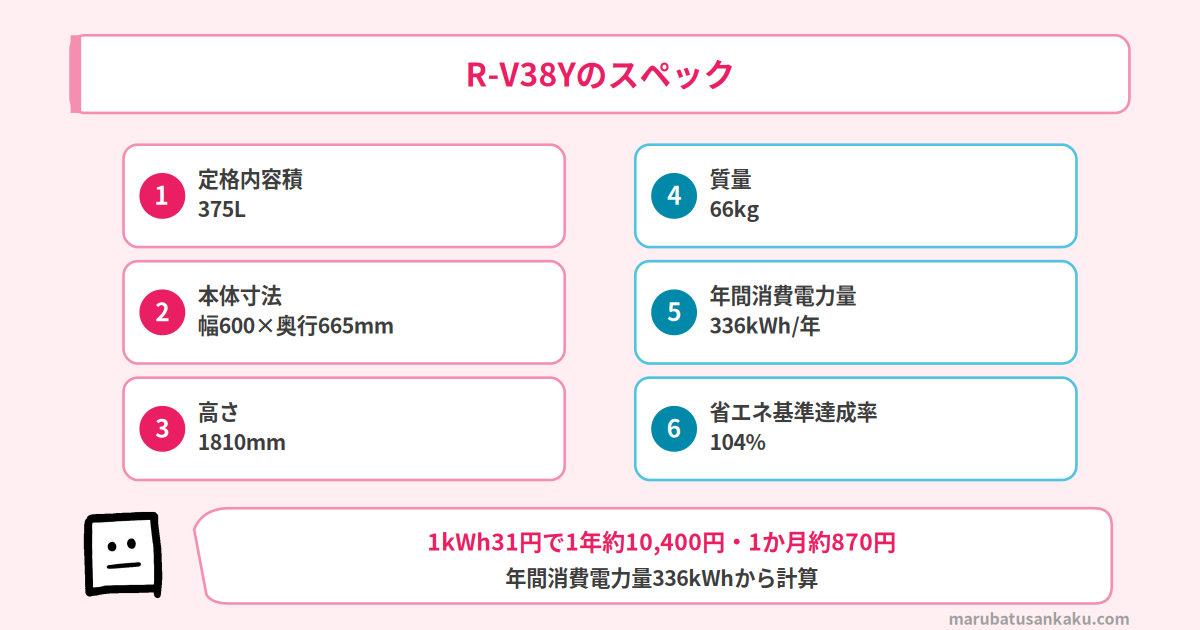 日立 R-V38Yのスペック