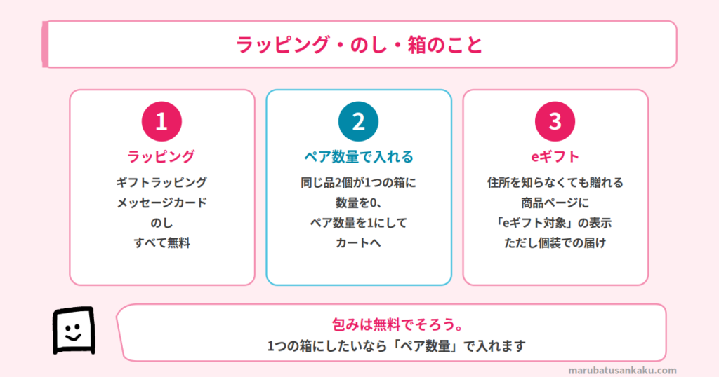 ギフト