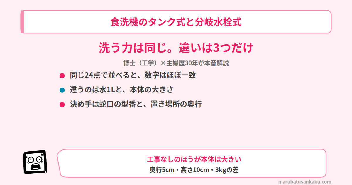 tank-branchtype-eyecatch-2