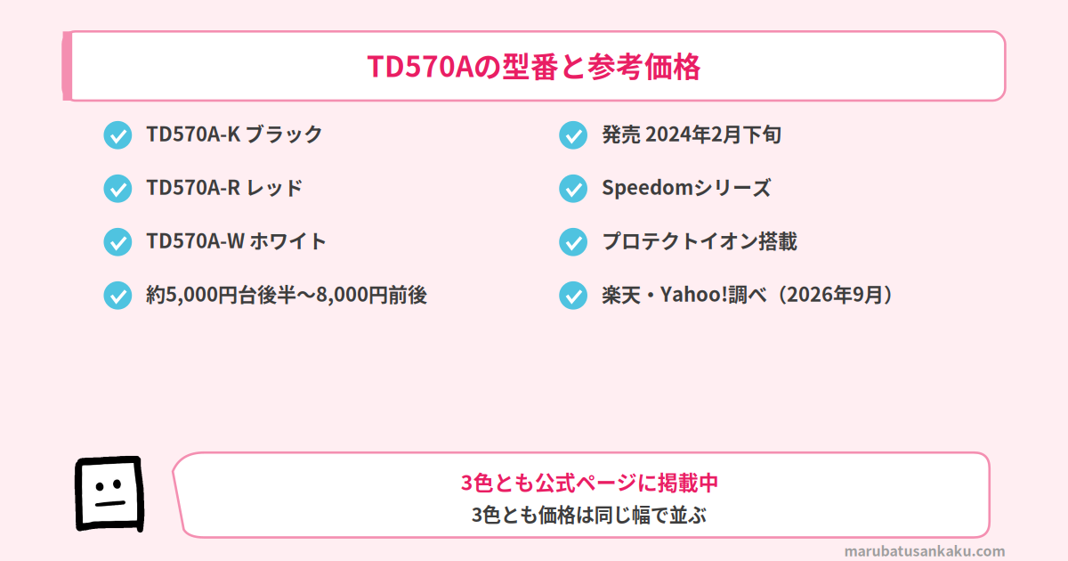 TD570Aの型番と参考価格