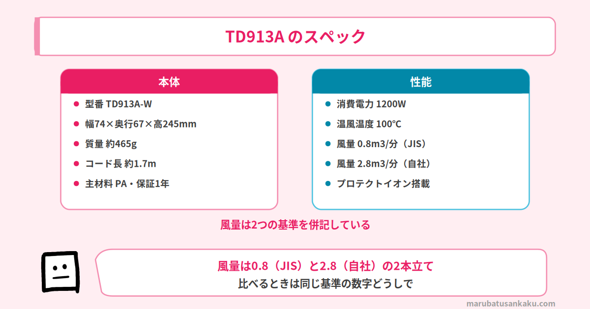 TD913Aのスペック一覧