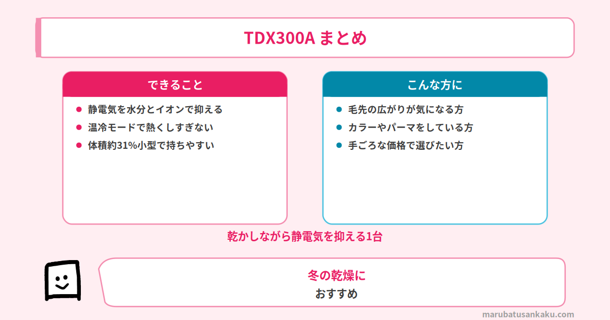 TDX300Aのまとめ