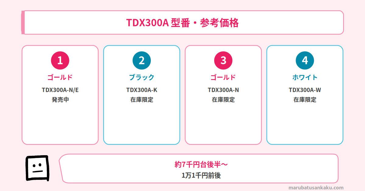 TDX300Aの型番と参考価格