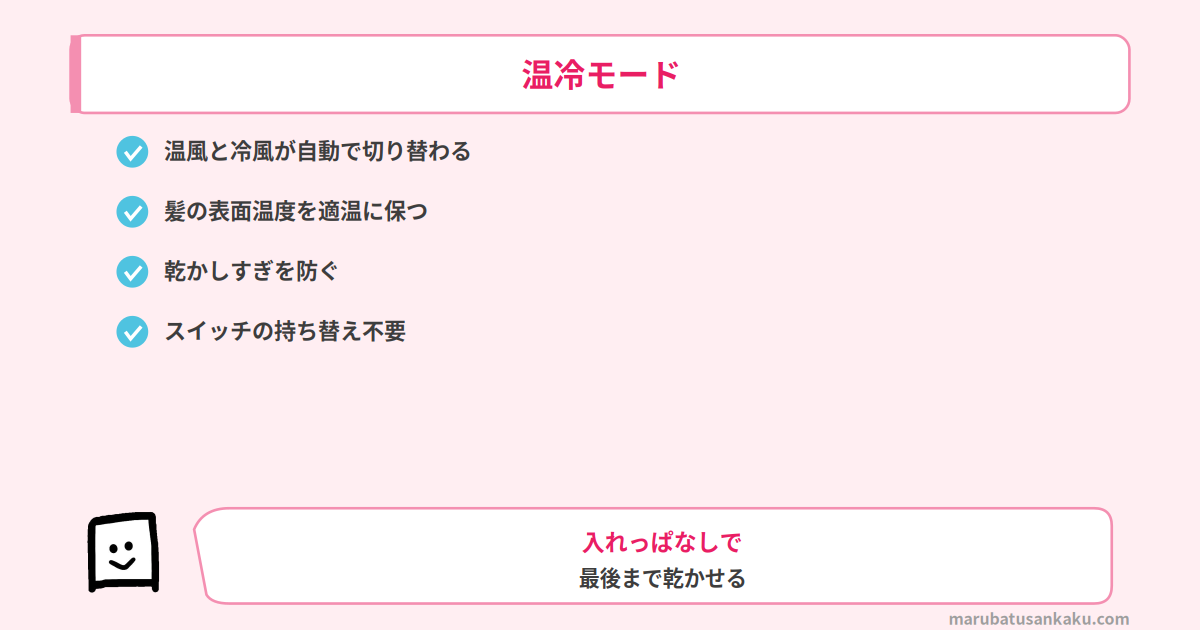 温冷モードで髪の表面温度を保つ