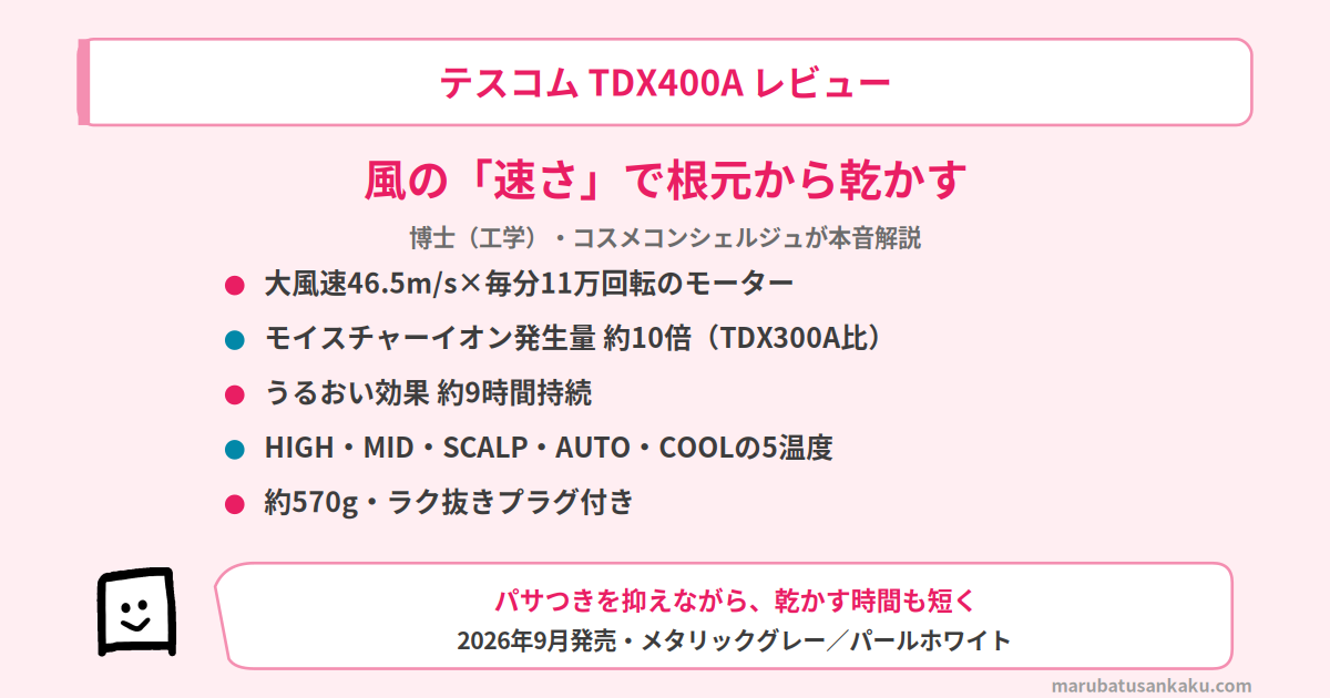 tdx400a-review-eyecatch