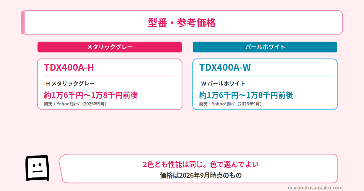 TDX400Aの型番と参考価格