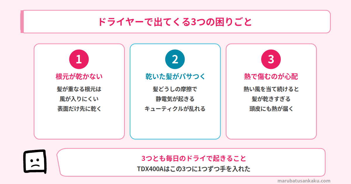 ドライヤーで出てくる3つの困りごと