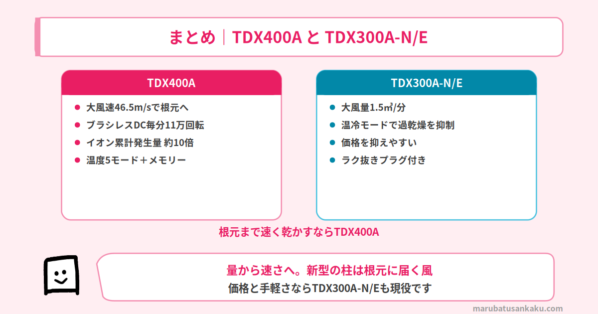 TDX400AとTDX300A-N/Eのまとめ