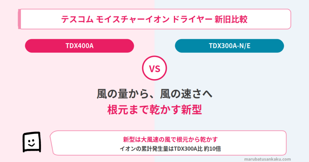 tdx400a-tdx300a-eyecatch