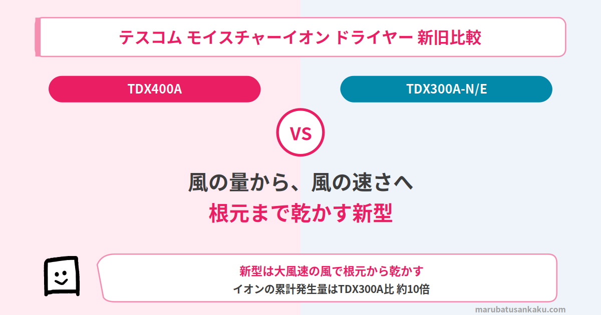 tdx400a-tdx300a-eyecatch
