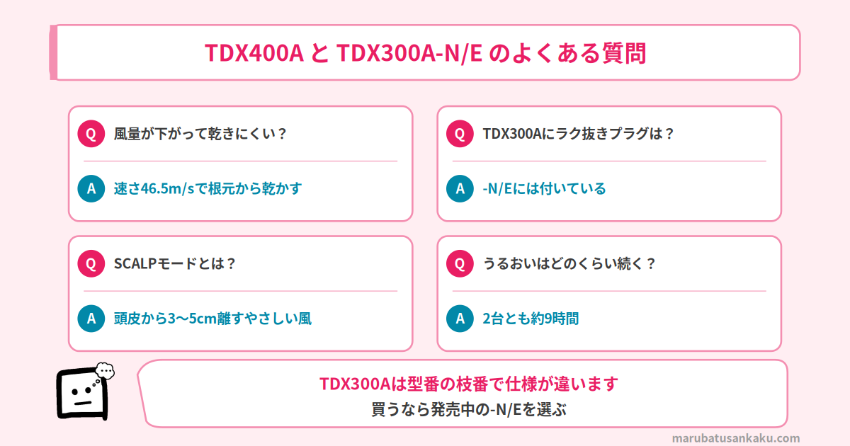 TDX400AとTDX300A-N/Eのよくある質問